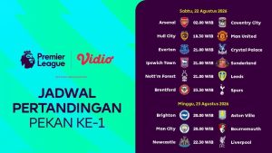 Jadwal Lengkap Premier League 2026/2027: Pertandingan, Tanggal, dan Laga Menarik