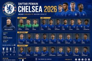 Daftar Pemain Chelsea 2026/2027 dan Nomor Punggung Terbaru
